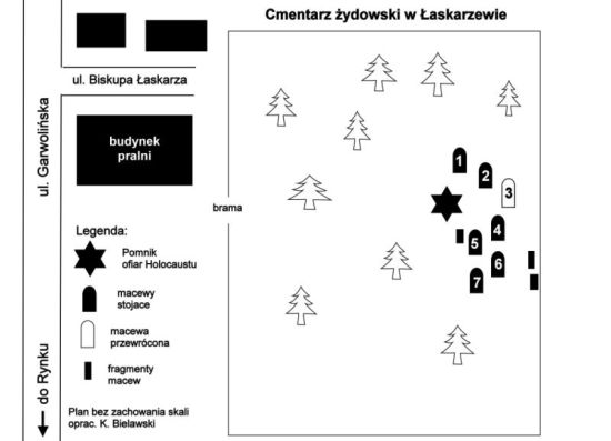 Łaskarzew - plan cmentarza żydowskiego